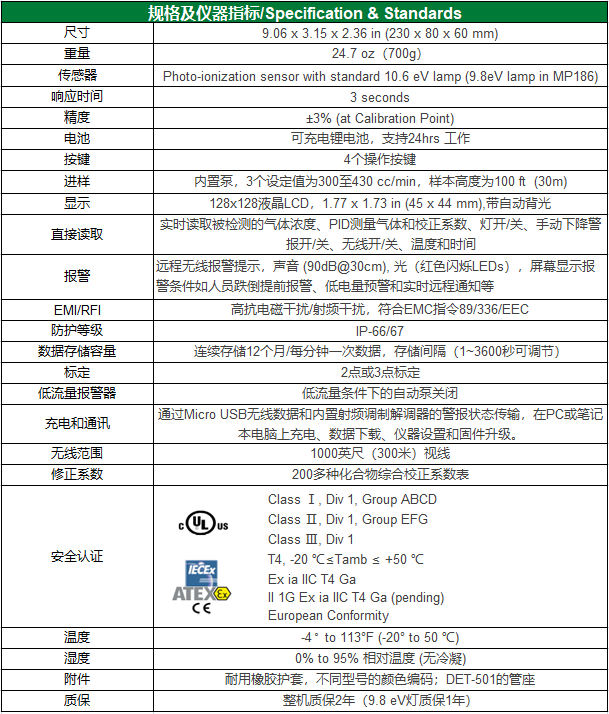 1560564601189942.png DET-501.png