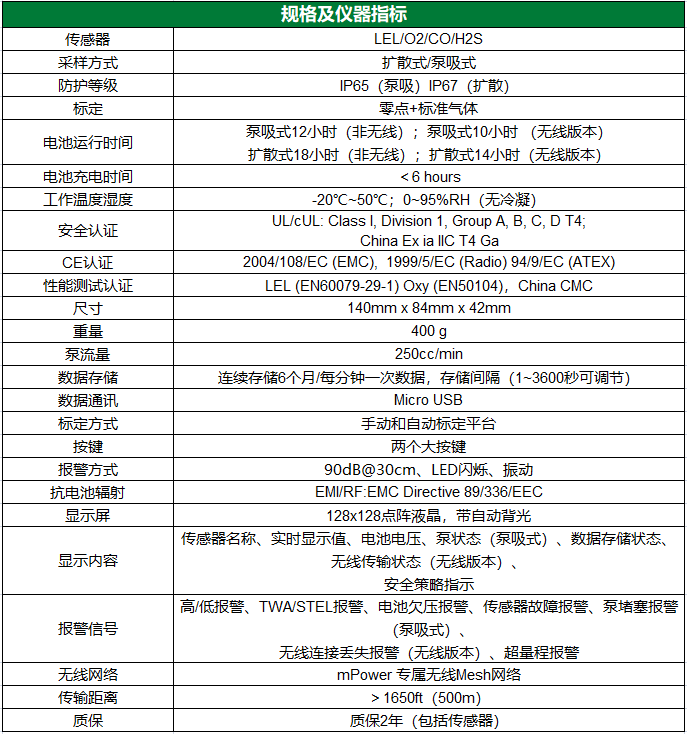 1560572755139031.png MP400.png