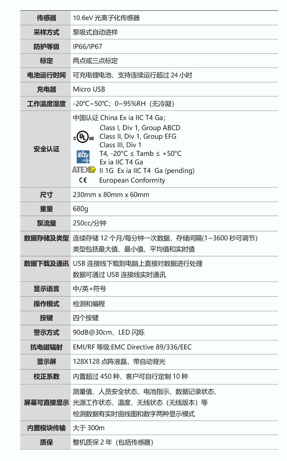 1593440244791748.jpg MP184參數.jpg